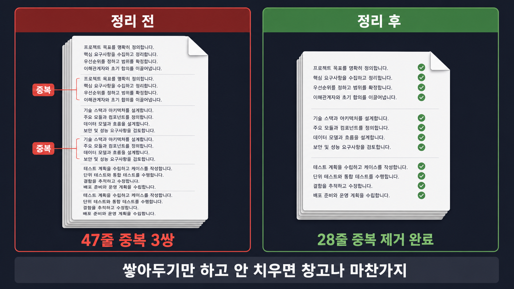 Lessons.md가 정리 없이 계속 쌓이기만 하면 오히려 읽는 속도가 느려지는 구조
